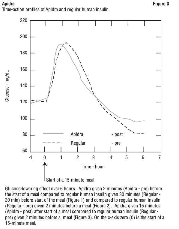 APIFIG03.gif