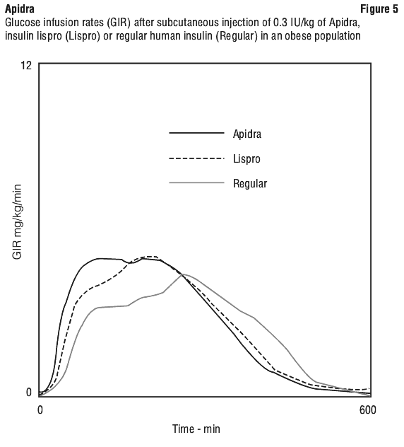APIFIG05.gif