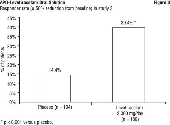 APLFIG03.gif
