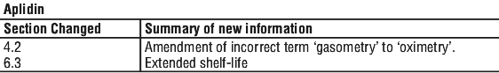 APLIDIST.gif