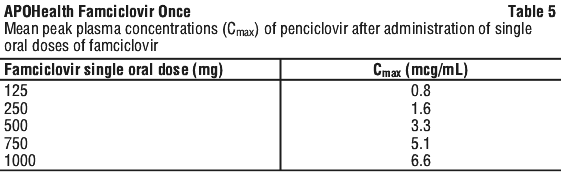 APOFCS05.gif