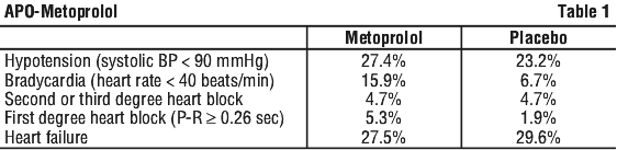 APOMTP01.gif
