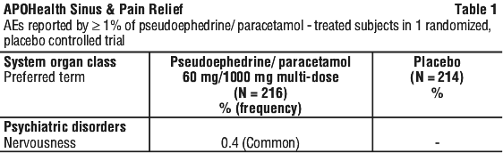 APOSPR01.gif