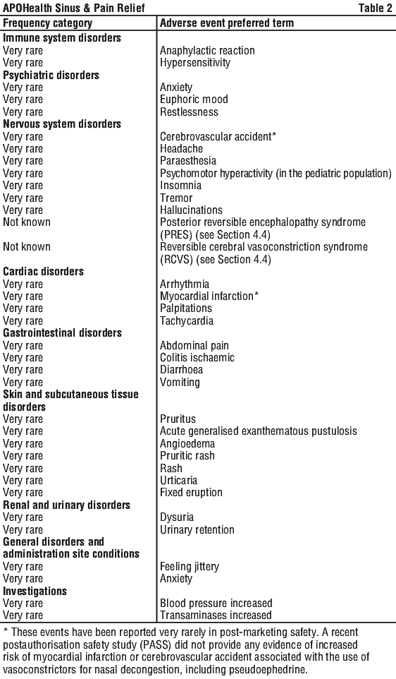 APOSPR02.gif