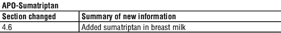 APOSUMST.gif