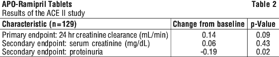 APRAMT02.gif