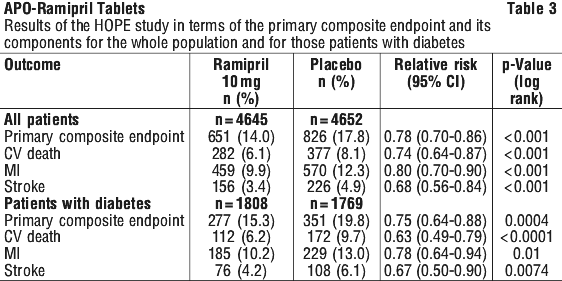 APRAMT03.gif