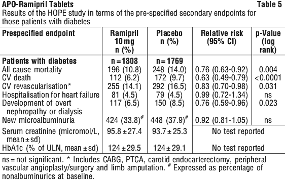 APRAMT05.gif