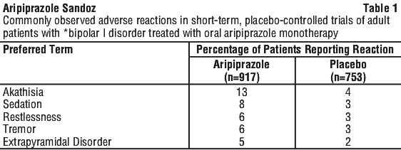 APRIPR01.gif