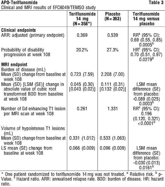 APTERI03.gif