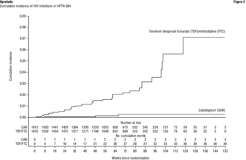 APUFIG02.gif
