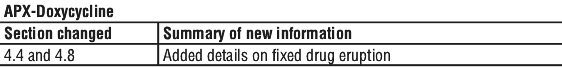 APXDOXST.gif