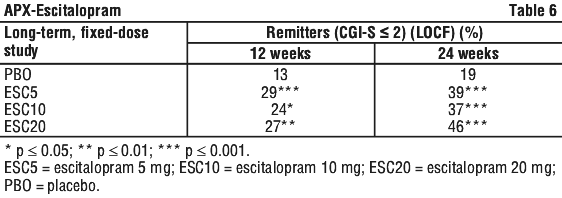APXESC06.gif