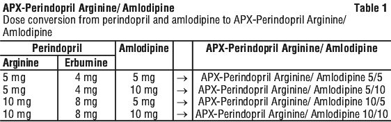 APXPAA01.gif