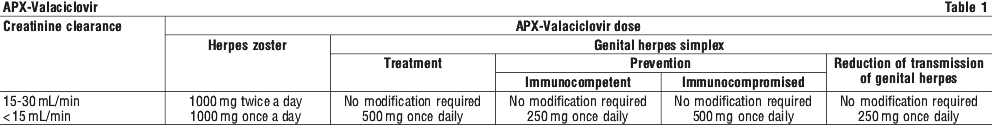 APXVAL01.gif