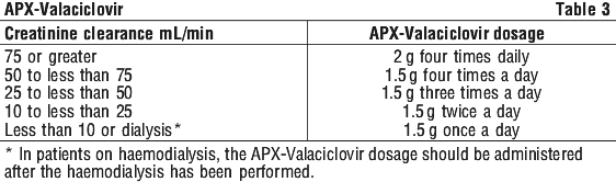 APXVAL03.gif