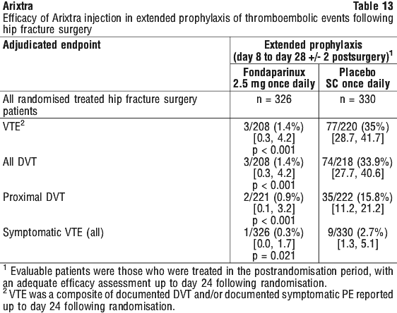 ARIXTR13.gif