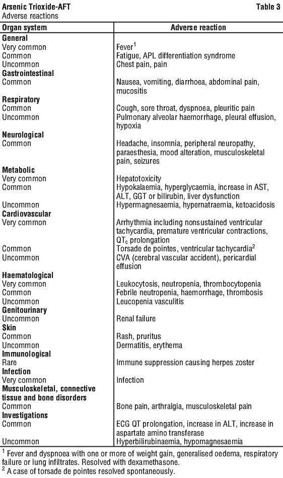 ARSAFT03.gif