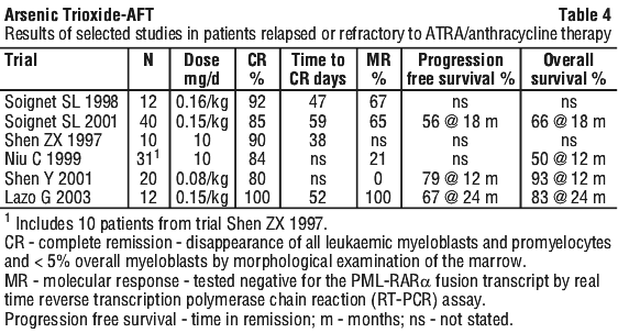 ARSAFT04.gif
