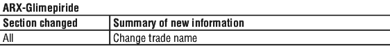 ARXGLIST.gif