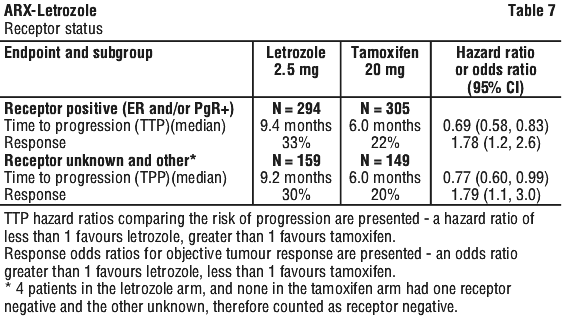 ARXLET07.gif