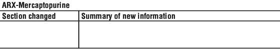 ARXMERST.gif
