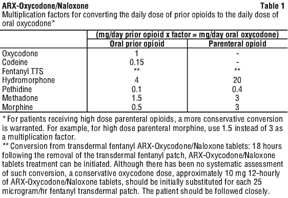 ARXOXY01.gif