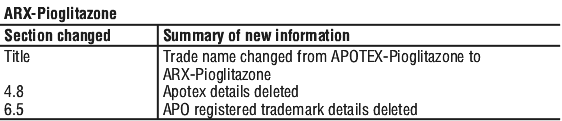 ARXPIOST.gif