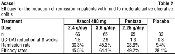 ASACOL02.gif