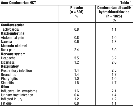 AUCAHC01.gif