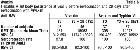 AVAXIM06.gif