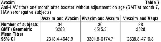 AVAXIM07.gif