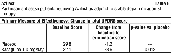 AZILEC06.gif