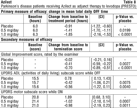 AZILEC08.gif