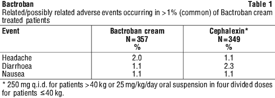 BACTRO01.gif