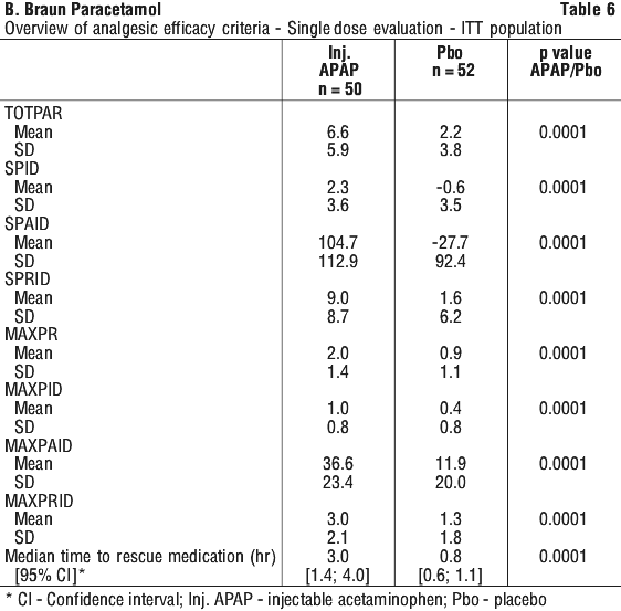 BBRAPA06.gif