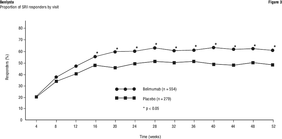BENLFIG3.gif