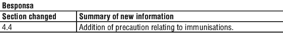 BESPONST.gif