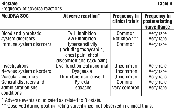 BIOSTA04.gif
