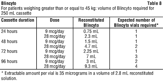 BLINCY08.gif