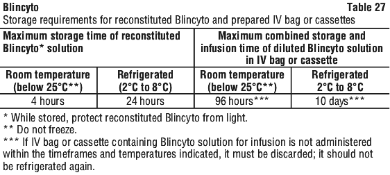BLINCY27.gif