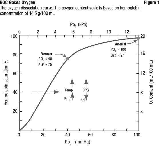 BOCOFIG1.gif
