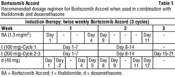 BORACC01.gif