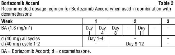 BORACC02.gif