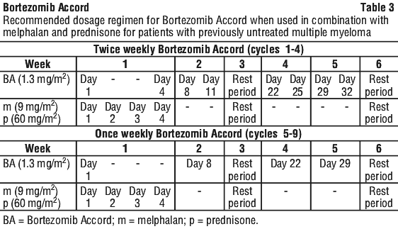 BORACC03.gif