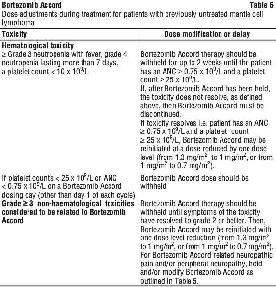 BORACC06.gif