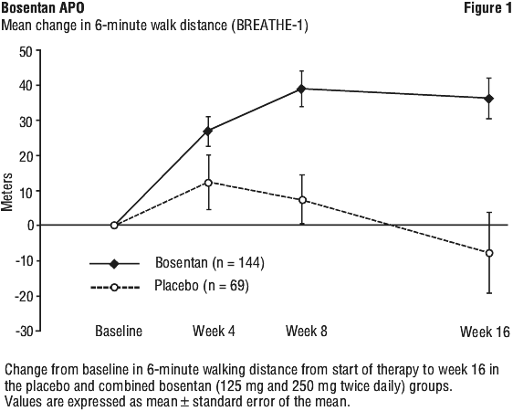 BOSAFIG1.gif