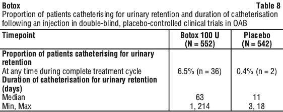 BOTOX08.gif
