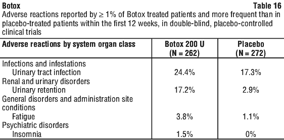 BOTOX16.gif