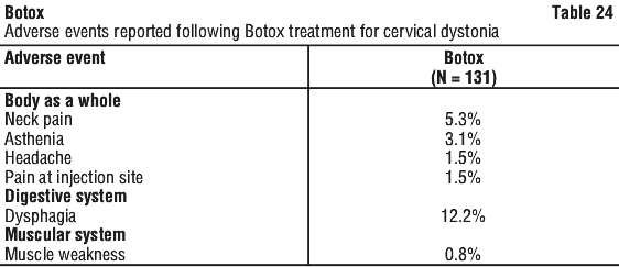 BOTOX24.gif